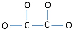 sketch of C2O42-